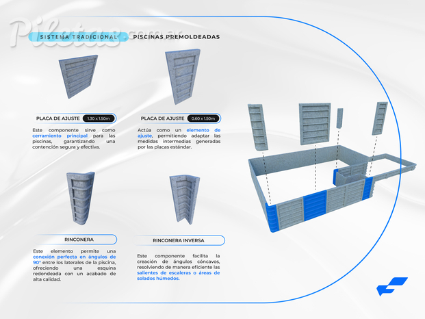 Fluence Soluciones - piletas.com - Sistema Tradicional-1.jpg